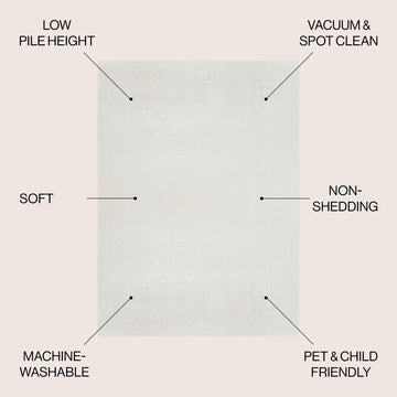 Twyla Classic Solid Low-Pile Machine-Washable Area Rug